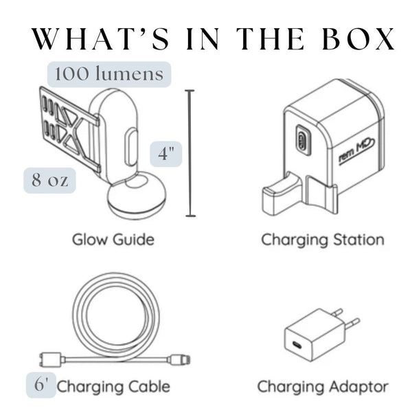 Diagram of items included in a box with labels for glow guide, charging station, charging cable, and charging adapter.